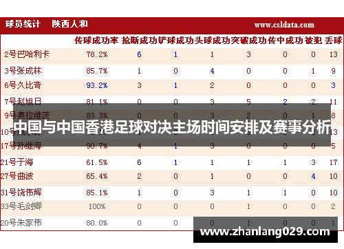 中国与中国香港足球对决主场时间安排及赛事分析